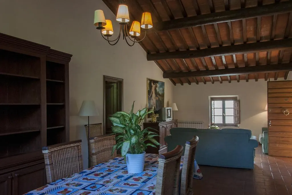 Frantoio Di Corsanico Apartment