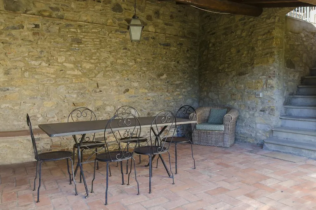Frantoio Di Corsanico Apartment Italy