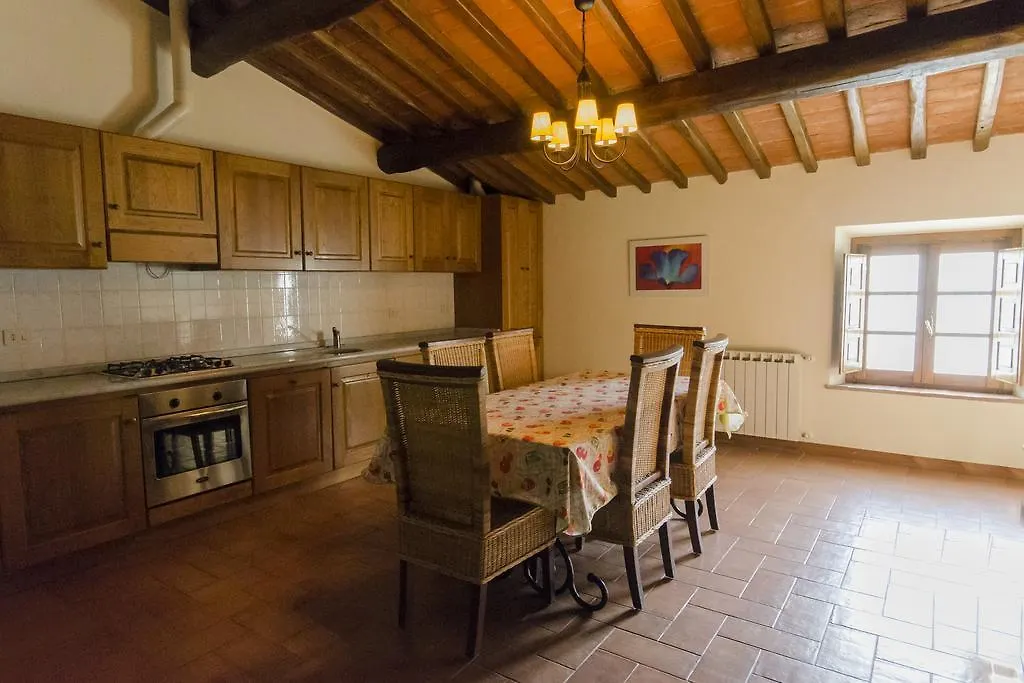 Frantoio Di Corsanico Apartment